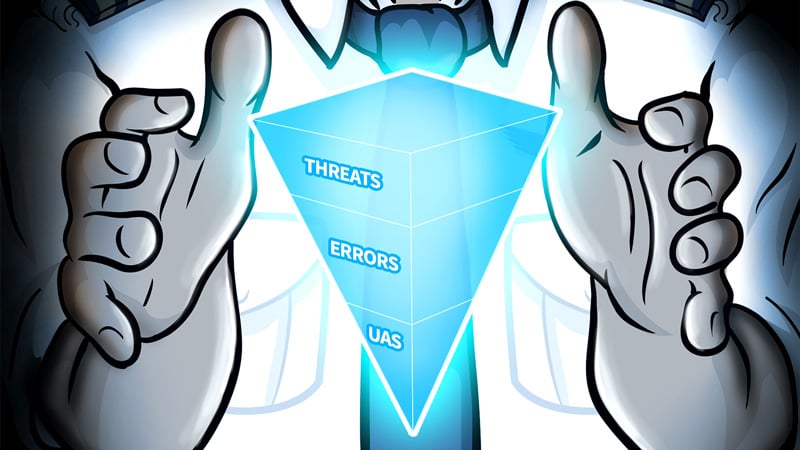 Scandlearn-aviation-training-website-cl-threat-and-error-management Scandlearn-aviation-training-website-cl-threat-and-error-management
